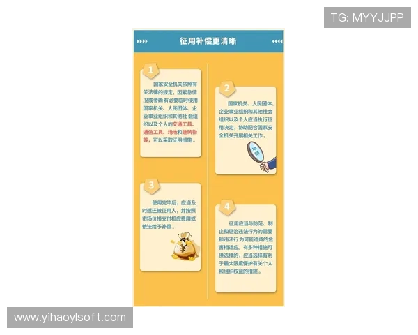 壹号国际官网安全保障措施与玩家权益保护方案